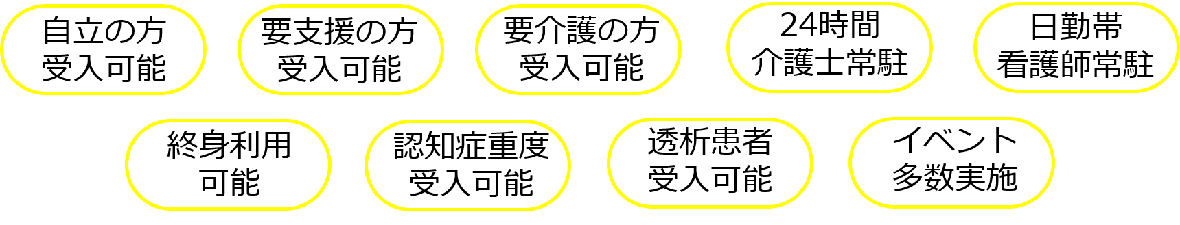 公式 ホームステーションらいふ真鶴 株式会社らいふ