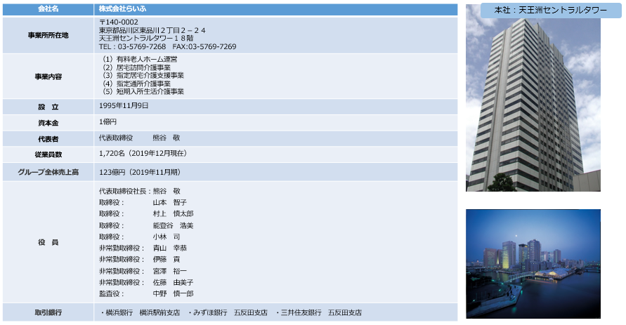 会社概要 企業情報 株式会社らいふ