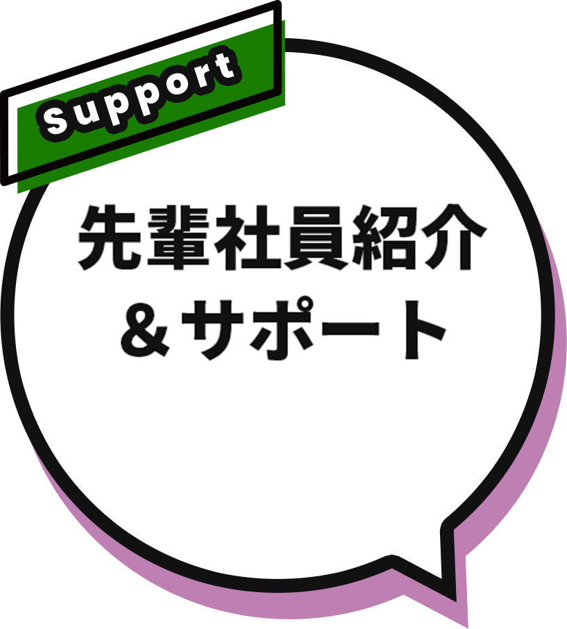 らいふのサポート