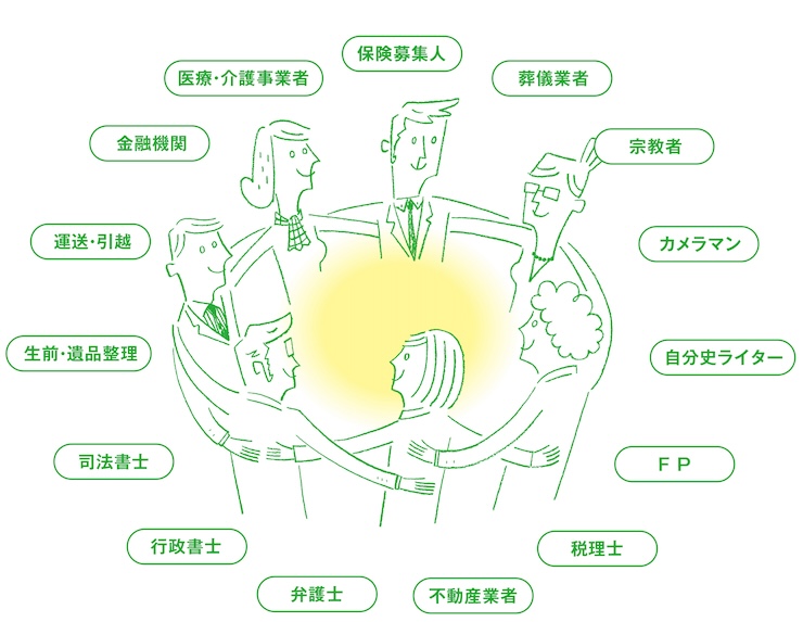 なんでもらいふ相談サービス